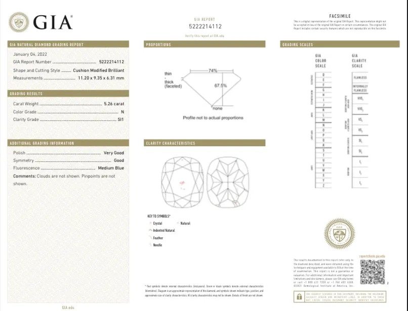 18K Yellow Gold & Platinum 5.26 Carat Cushion Cut Diamond Solitaire Engagement Ring GIA Certified