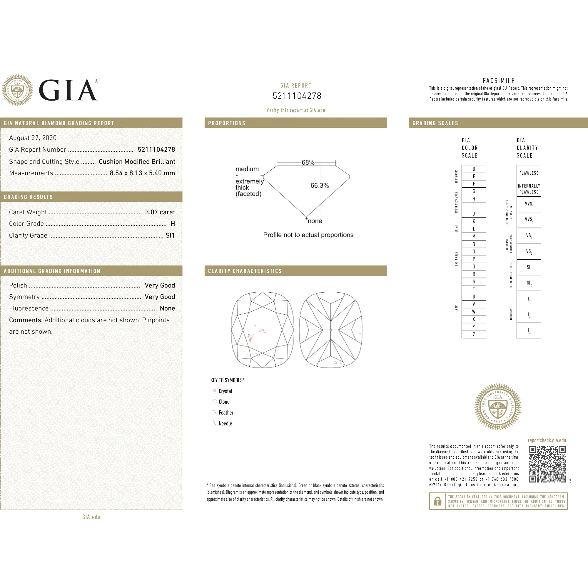 GIA Certified 3.07 Cushion Cut Solitaire Diamond Halo Ring in Platinum