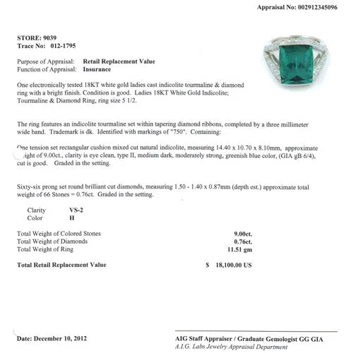Indicolite Tourmaline & Diamond 18k White Gold Ladies Ring Size 5.5