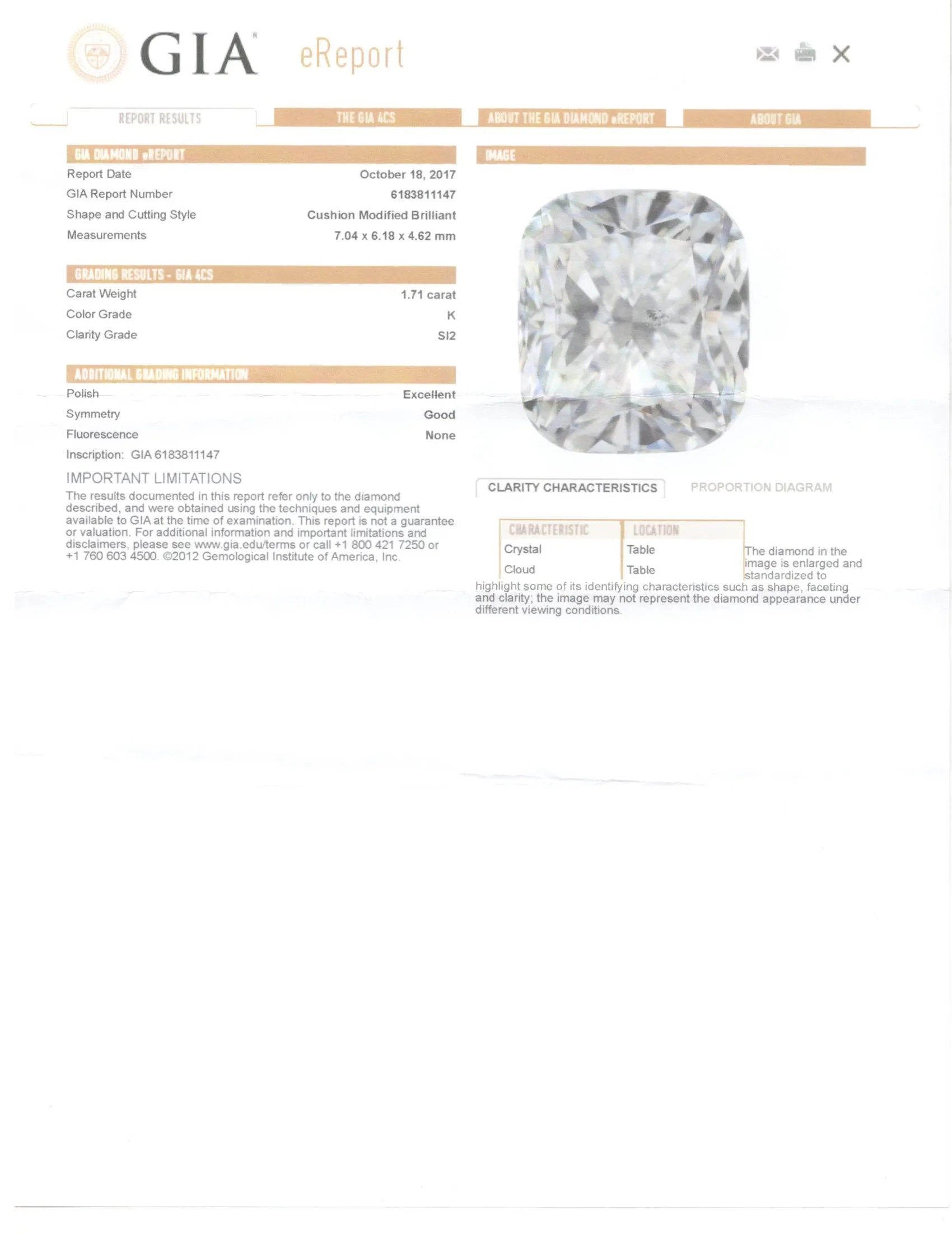 Modern 18K White Gold 1.71 Carat Cushion Cut Diamond Engagement Ring GIA Certified