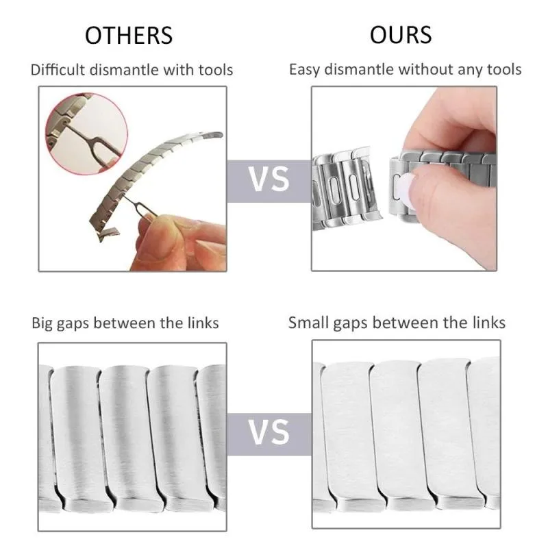 Premium Quality Furper Stainless Steel Link Bracelet for All Apple Watch Series